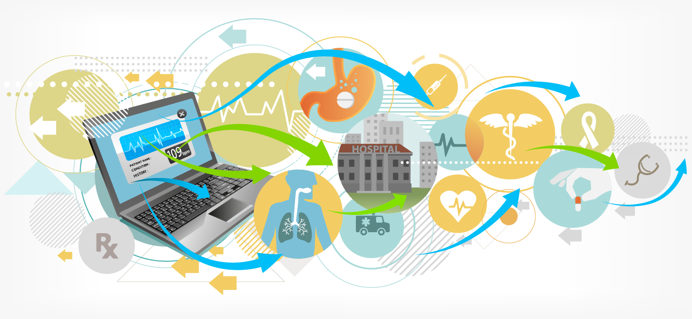 Diagram of how patient health data is used